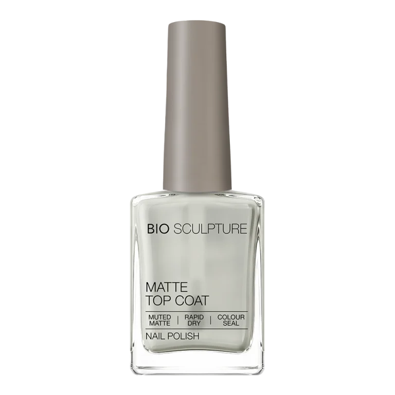 Nail Polish Matte Top Coat