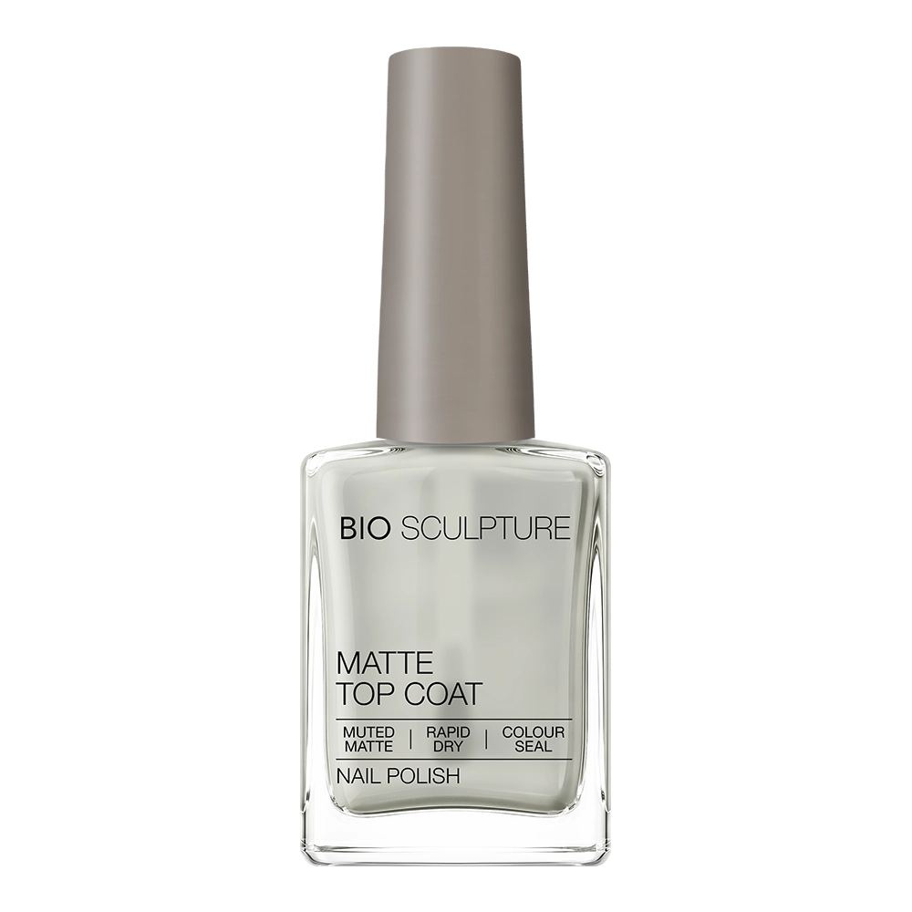 Nail Polish Matte Top Coat